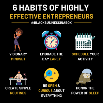 6 Habits of Highly Effective Entrepreneurs