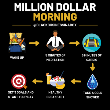 How to Start a Million Dollar Morning