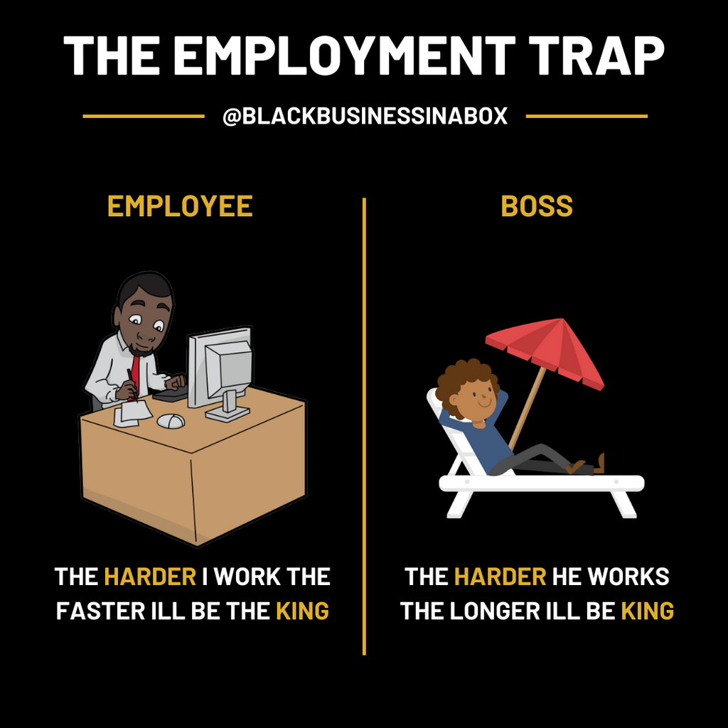 The Employment Trap: How to Avoid It