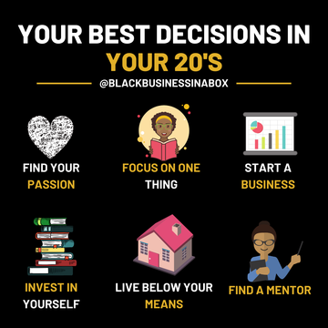 Best Decisions to Take in Your 20'S